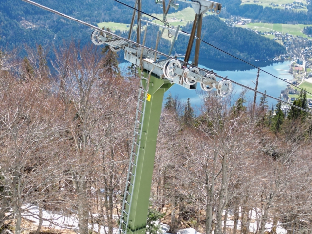 seilbahn.cc - Girak Rollenbatterien